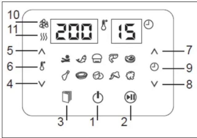 Tognana Iridea D2DFA01IRRO - OPIS TIPK NA ZASLONU - 1