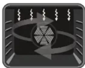 VESTEL VEB150161 - koken: Het - 3