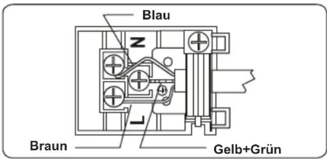VESTEL VEB150161 - Elektrischer Anschluss und Sicherheitshinweise - 3