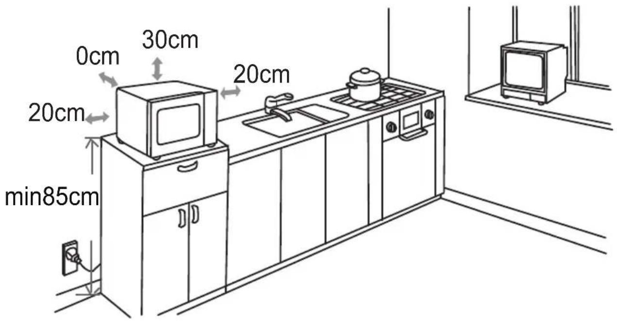 Orima OR720CGB - Mise en place du produit - 1
