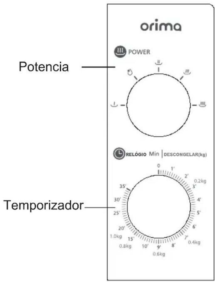 Orima OR720CGB - Panel de Control y prestaciones - 1