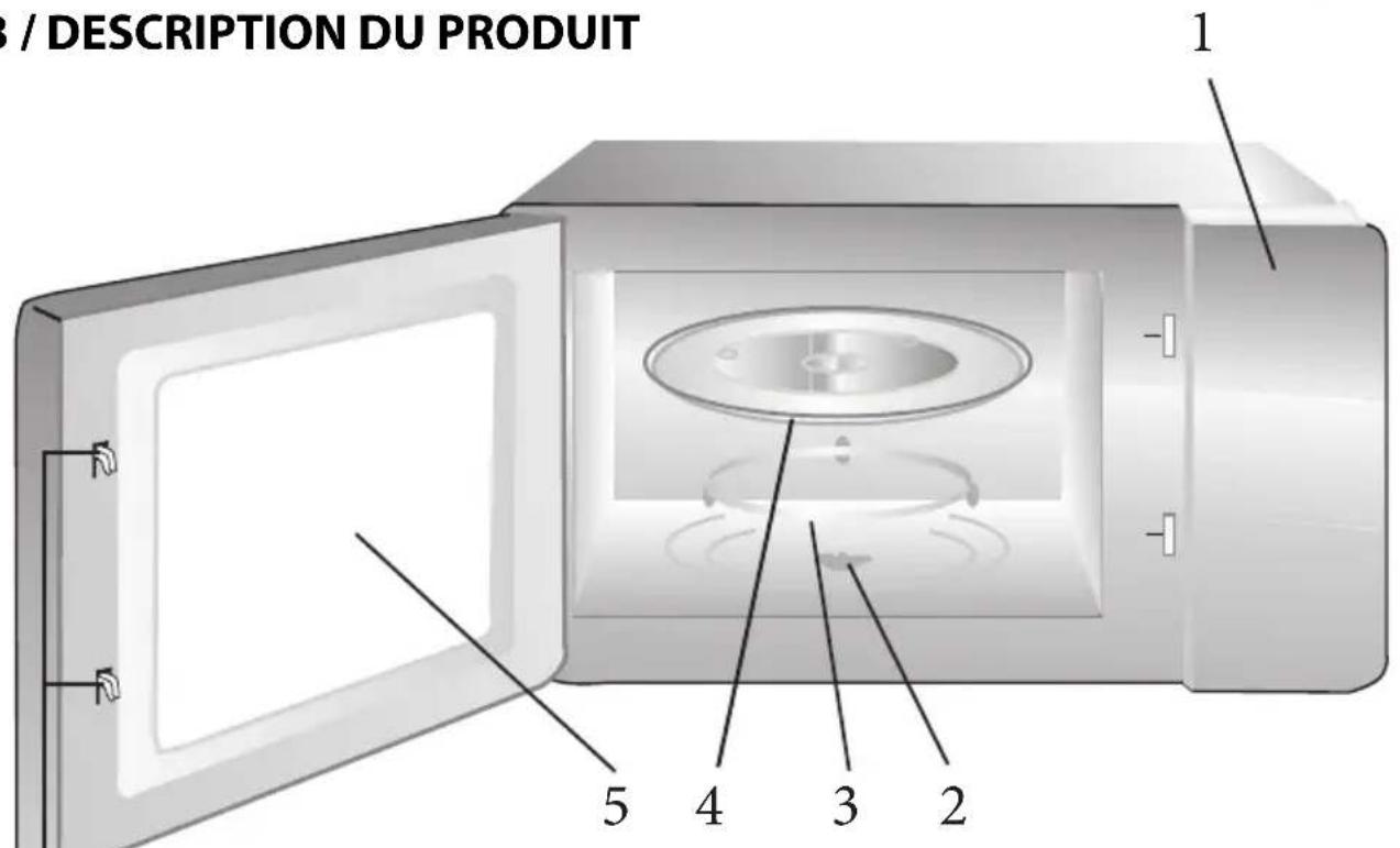 Orima OR720CGB - 1/ CONSIGNES DE SÉCURITÉ - 2