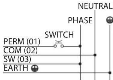 Videotec VIP6A - Wiring - 3