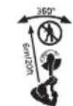 STANLEY Fatmax SFMCSTB933 - Simbolos na ferramenta - 6