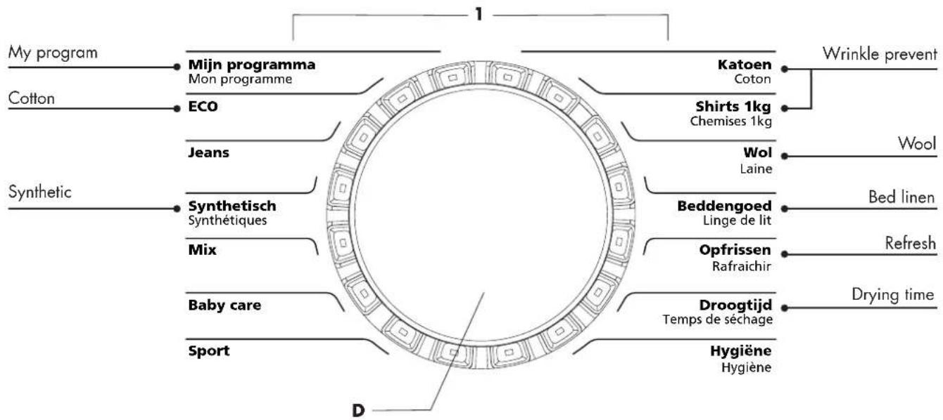 Wisberg WBDR1400A38BNB - Control panel to select the program - 1