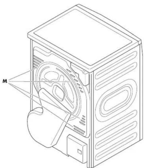 Wisberg WBDR1400A38BNB - Warmtepompdroger - 2