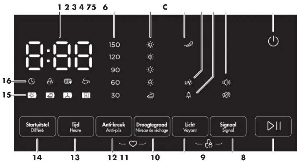 Wisberg WBDR1400A38BNB - Scherm met functieknoppen - 1