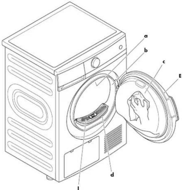 Wisberg WBDR1400A38BNB - To clean the appliance after use: - 1