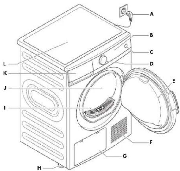 Wisberg WBDR1400A38BNB - Warmtepompdroger - 1