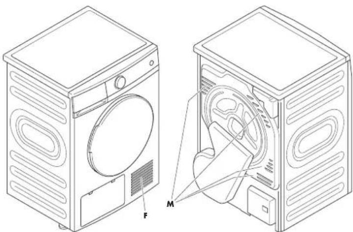 Wisberg WBDR1400A38BNB - Om het apparaat algemeen te reinigen: - 3