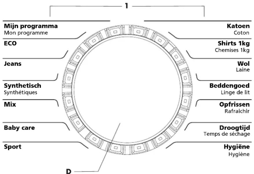 Wisberg WBDR1400A38BNB - Le panneau de commande - 1