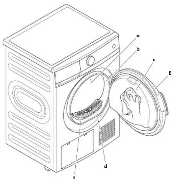 Wisberg WBDR1400A38BNB - Pour le nettoyage général de l'appareil : - 1