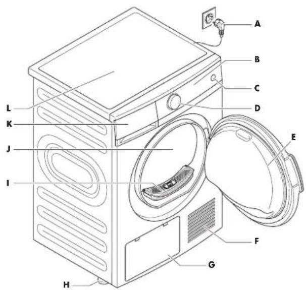 Wisberg WBDR1400A38BNB - Heat Pump Dryer - 1