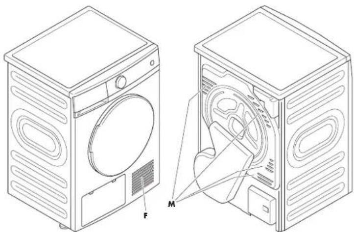 Wisberg WBDR1400A38BNB - Pour le nettoyage général de l'appareil : - 3