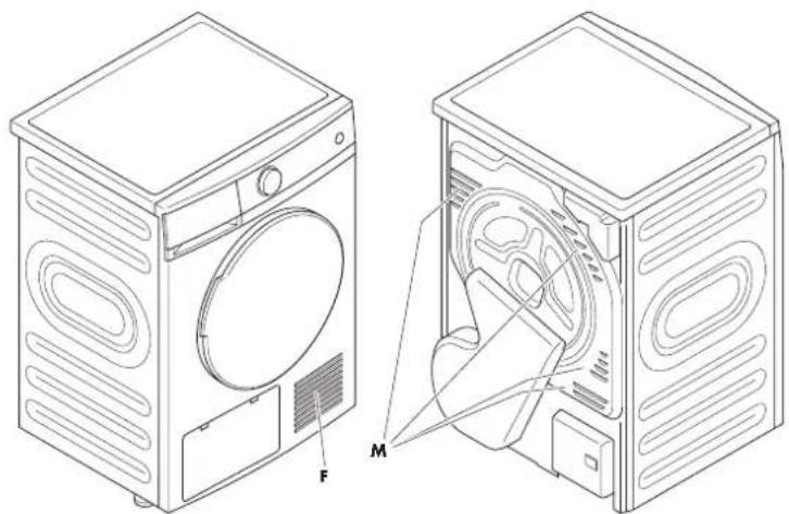 Wisberg WBDR1400A38BNB - Pour nettoyer l'appareil après utilisation : - 3
