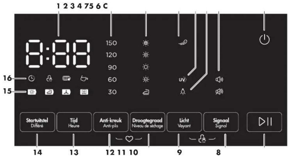 Wisberg WBDR1400A38BNB - Écran avec boutons de fonction - 2