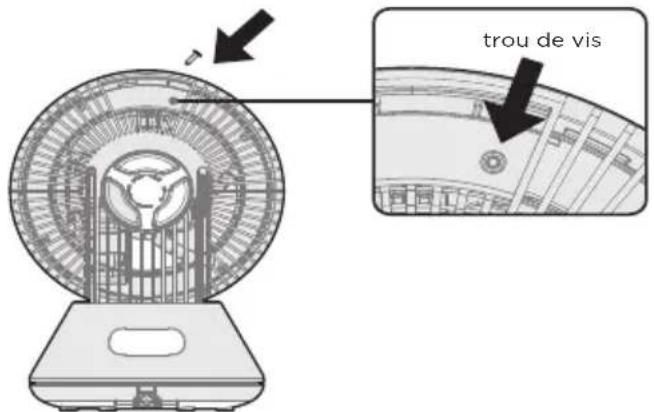 trou de vis
