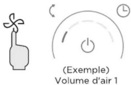 (Exemple) Volume d'air 1