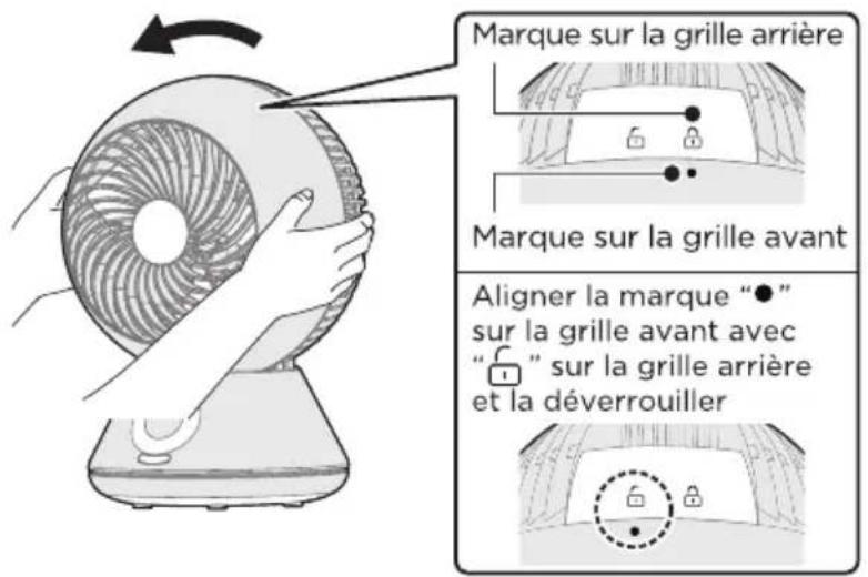 Marque sur la grille arrière Marque sur la grille avant Aligner la marque "●" sur la grille avant avec "☐" sur la grille arrière et la déverrouiller