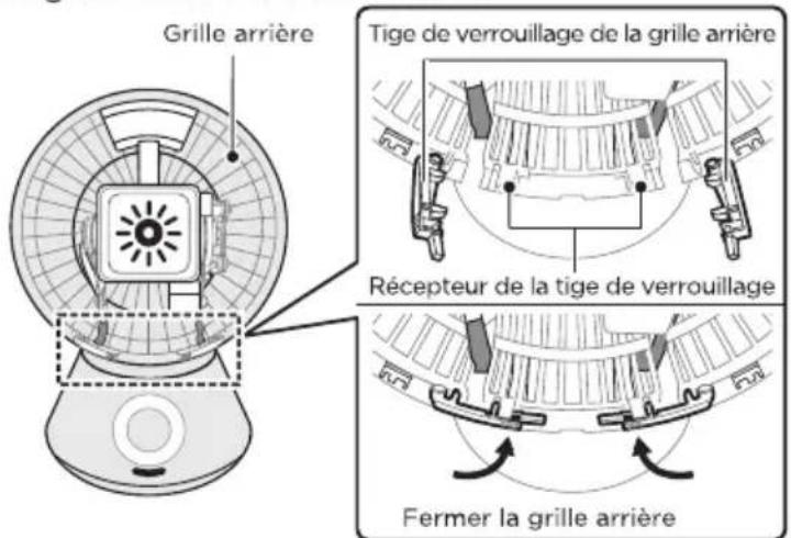 Grille arrière Tige de verrouillage de la grille arrière Récepteur de la tige de verrouillage Fermer la grille arrière