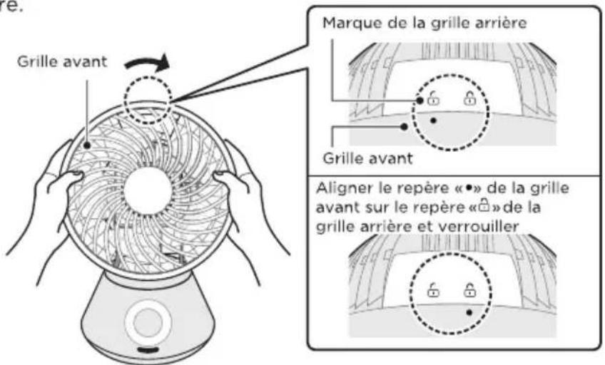 Grille avant Marque de la grille arrière Grille avant Aligner le repère «•» de la grille avant sur le repère «□» de la grille arrière et verrouiller