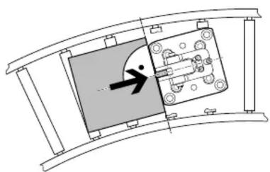 Festo DFST3220Y4AG2 - Préparation - 2