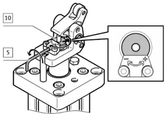 Festo DFST3220Y4AG2 - Risque de blessure dû au mouvement inattendu de composants. - 2