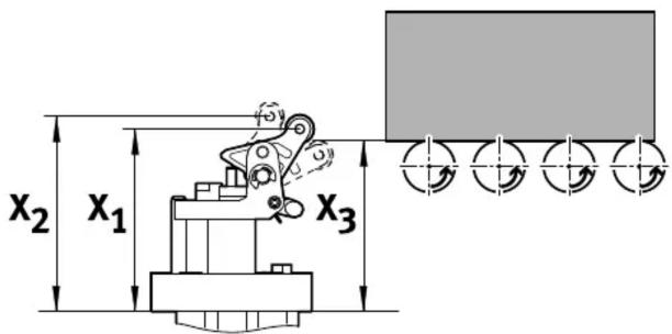Festo DFST3220Y4AG2 - Préparation - 4