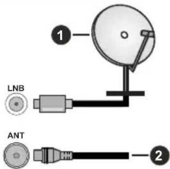 LENCO LED2463BK - Parte trasera inferior del TV - 1