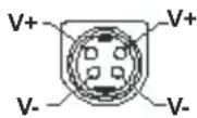 LENCO LED2463BK - Switching Off the TV - 1