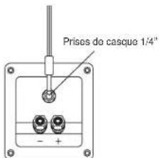 MTX Audio ThunderPro2 TP2400 - Prises de casque 1/4" - 1