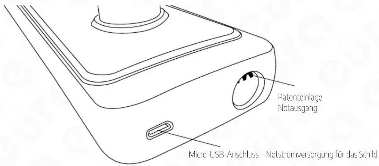 Eura ELH51H4 - NOTEINGANG - 1