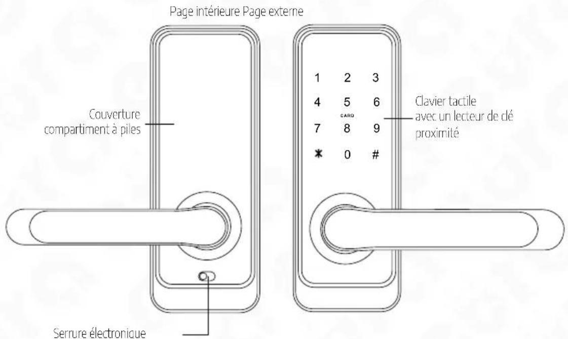 Eura ELH51H4 - CONSTRUCTION - 1