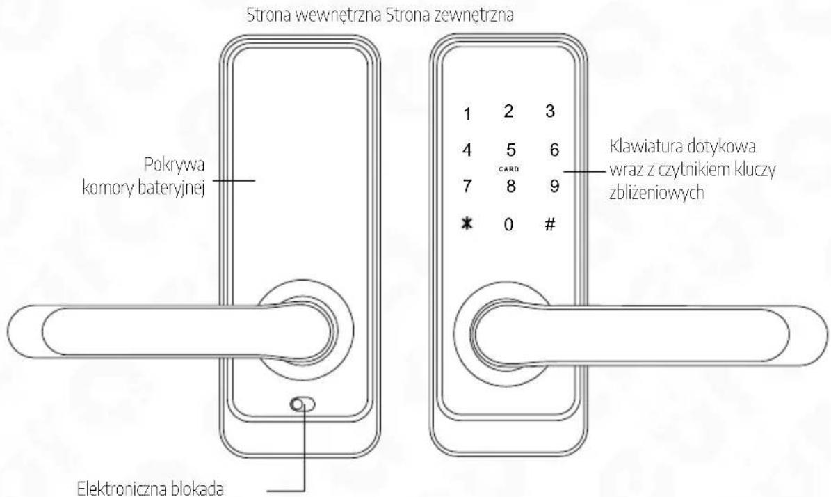 Eura ELH51H4 - BUDOWA - 1