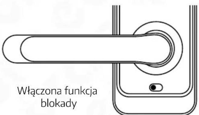 Eura ELH51H4 - ELEKTRONICZNA BLOKADA - 1