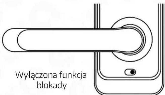 Eura ELH51H4 - ELEKTRONICZNA BLOKADA - 2