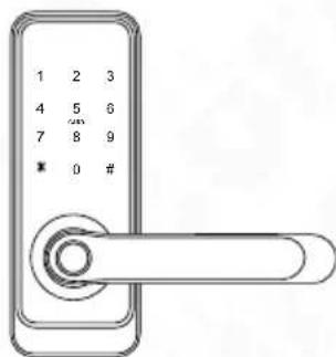 Eura ELH51H4 - DÉFINIR LE CONTENU - 1