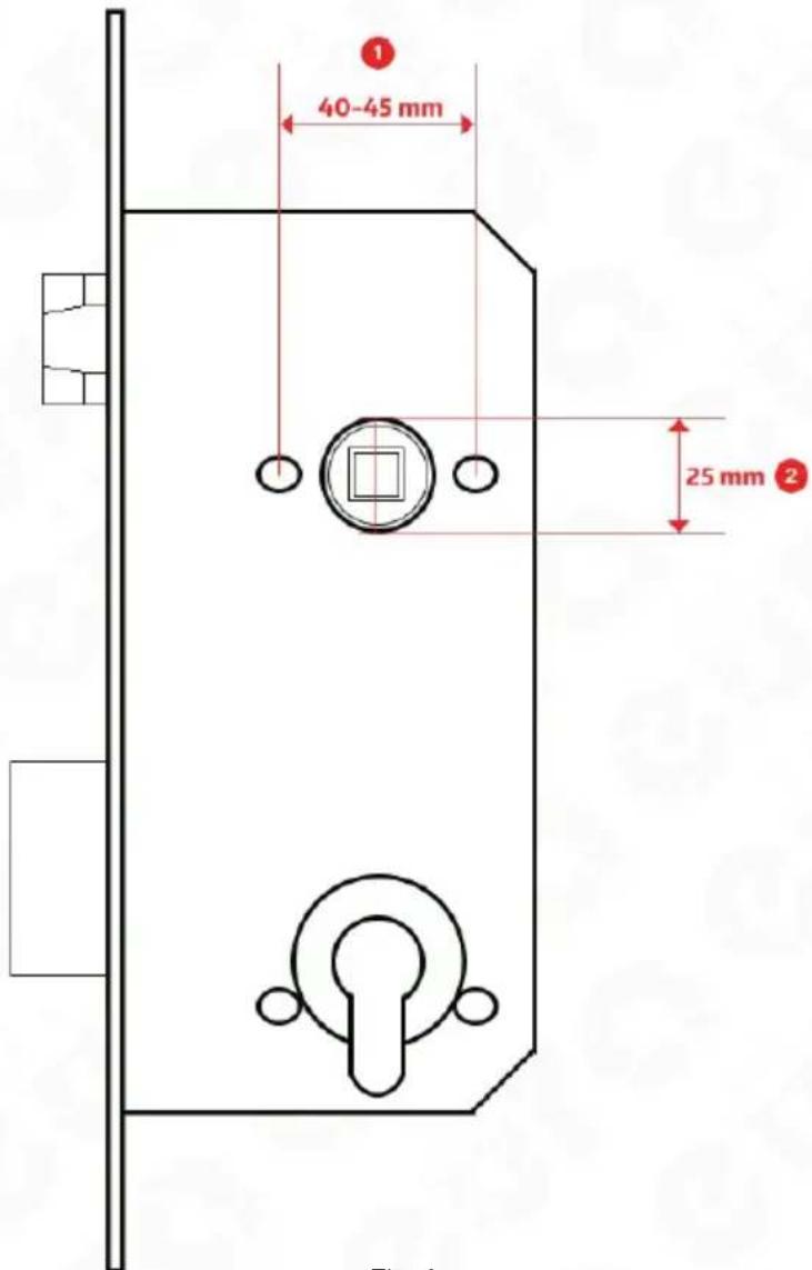 Eura ELH51H4 - Attention! - 1