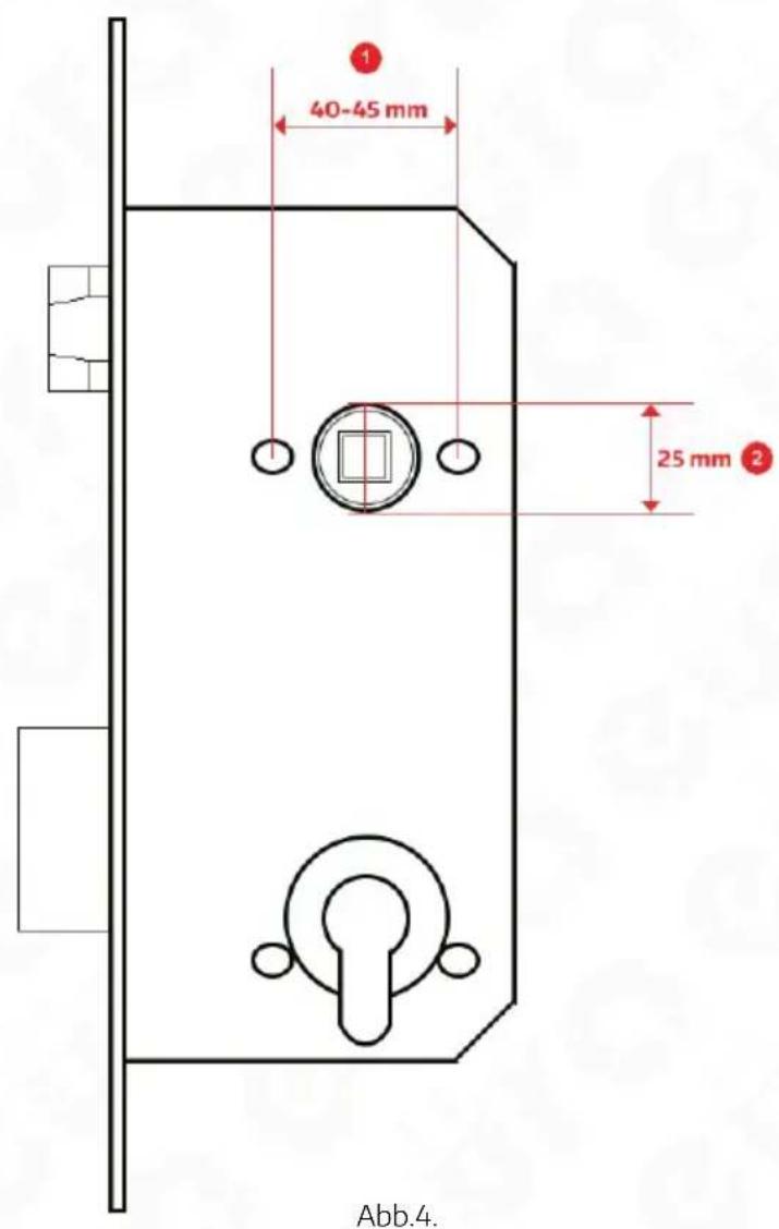 Eura ELH51H4 - Aufmerksamkeit! - 1