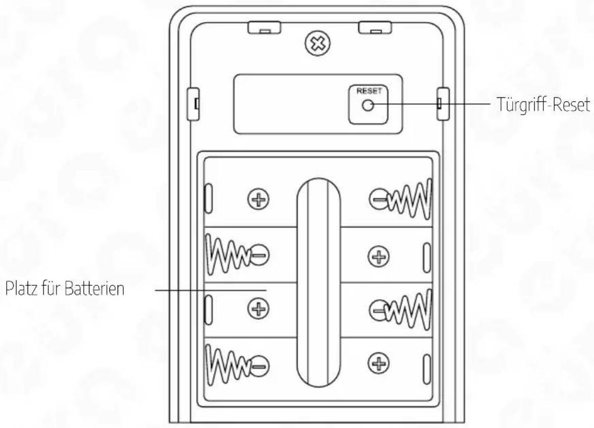 Eura ELH51H4 - GRIFF-RÜCKSETZUNG - 1