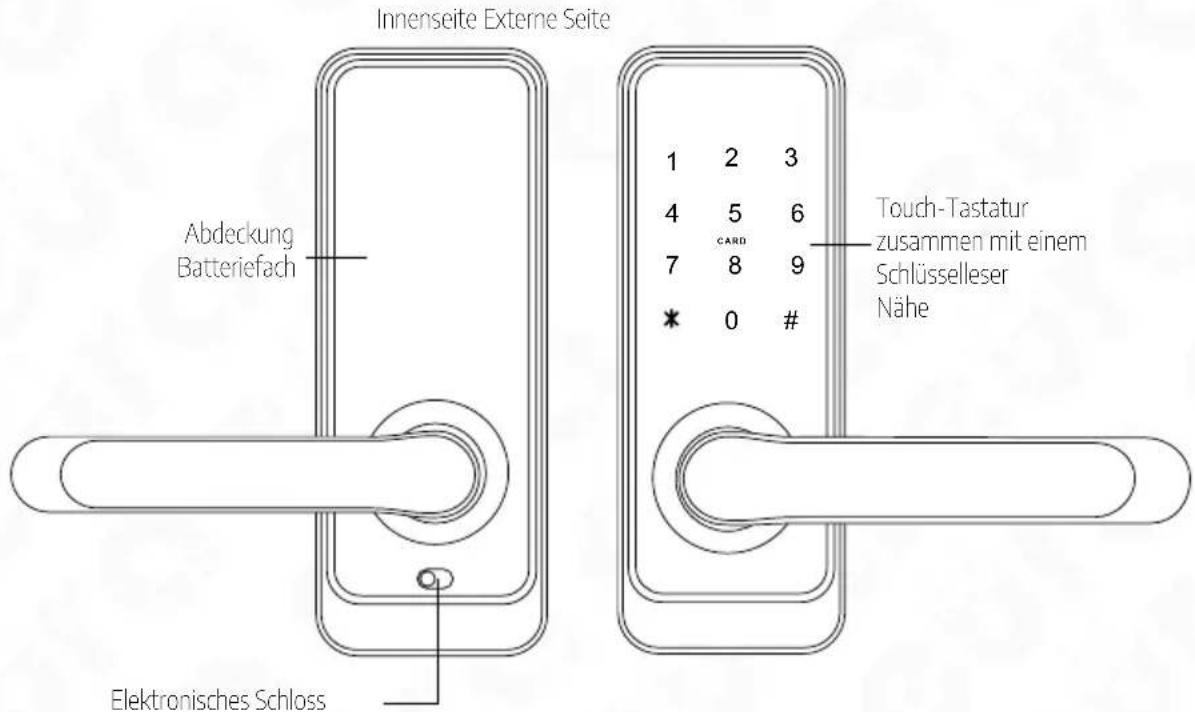 Eura ELH51H4 - KONSTRUKTION - 1
