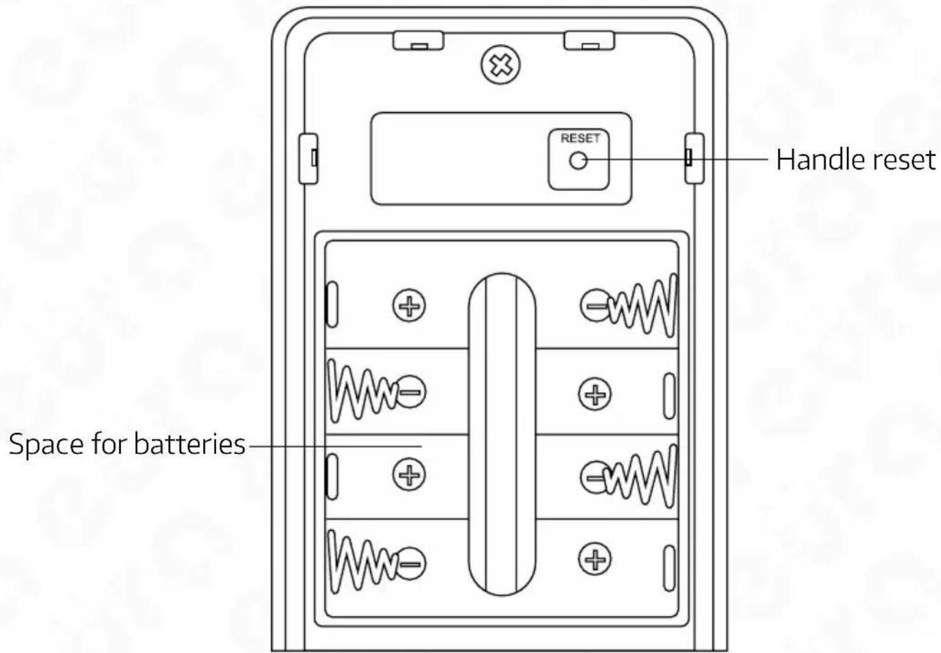Eura ELH51H4 - HANDLE RESET - 1