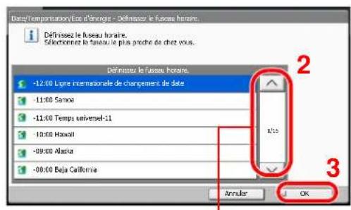 KYOCERA TASKalfa 7551ci - Configurer les paramètres. - 2