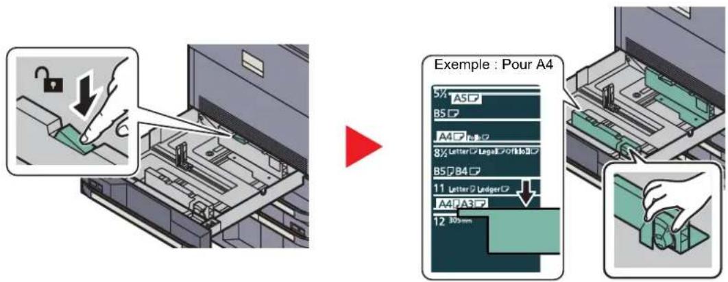 KYOCERA TASKalfa 7551ci - Régler le format du magasin. - 2