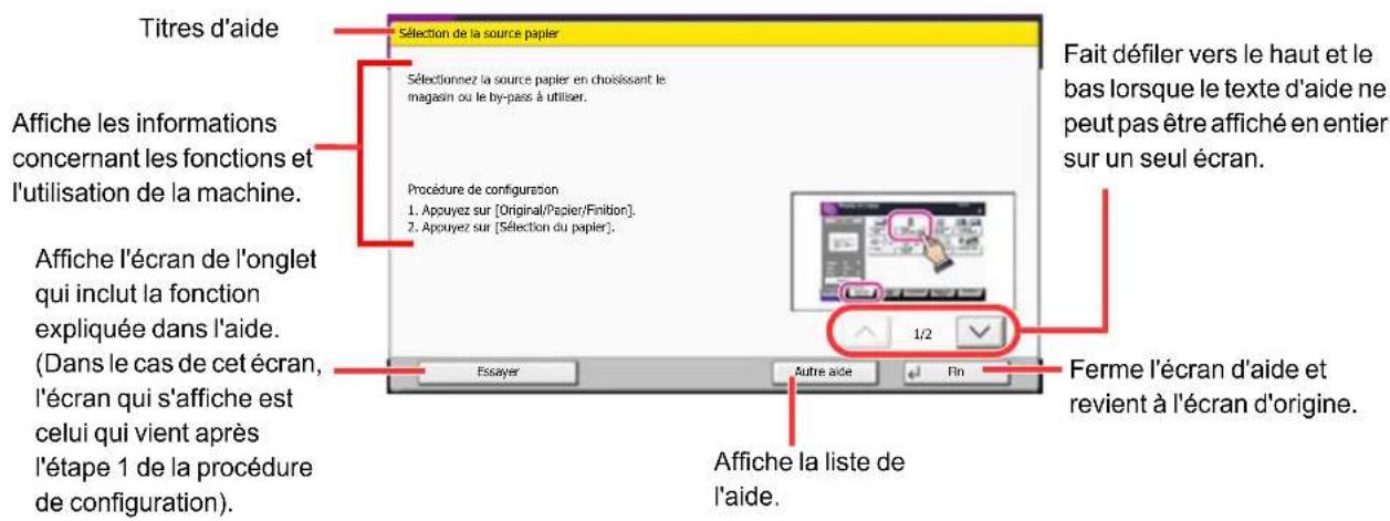 KYOCERA TASKalfa 7551ci - Aide - 2
