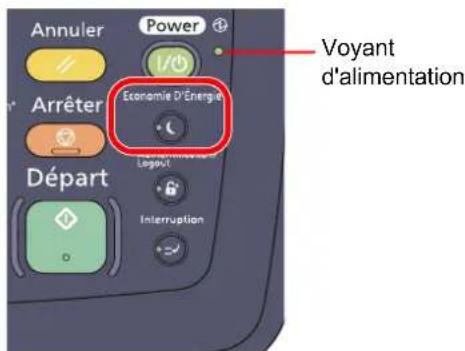 KYOCERA TASKalfa 7551ci - Mode faible consommation - 1