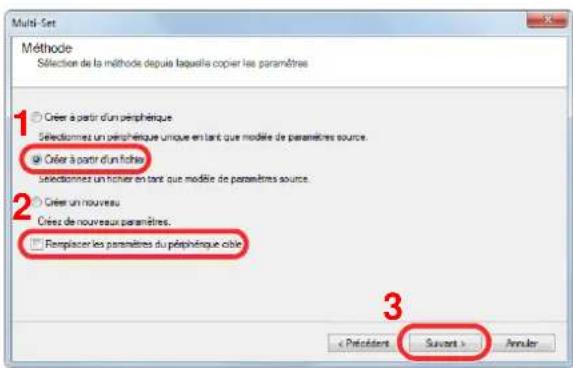 KYOCERA TASKalfa 7551ci - Inscription des données du carnet d'adresses sur la machine - 3