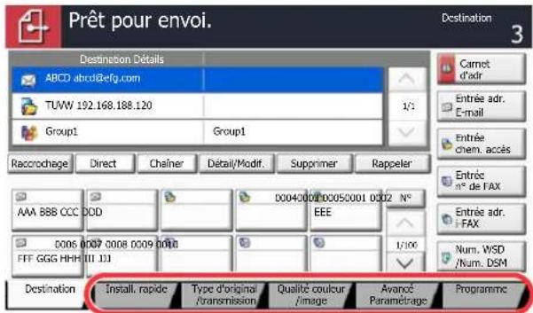 KYOCERA TASKalfa 7551ci - Sélectionner les fonctions. - 1