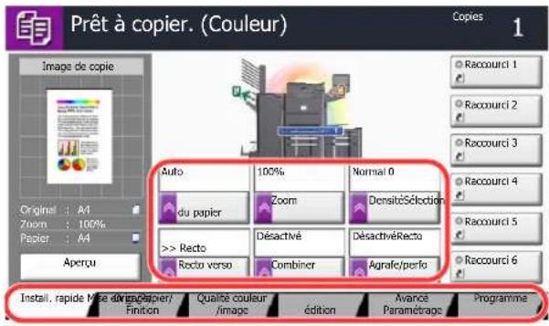 KYOCERA TASKalfa 7551ci - Sélectionner les fonctions. - 1
