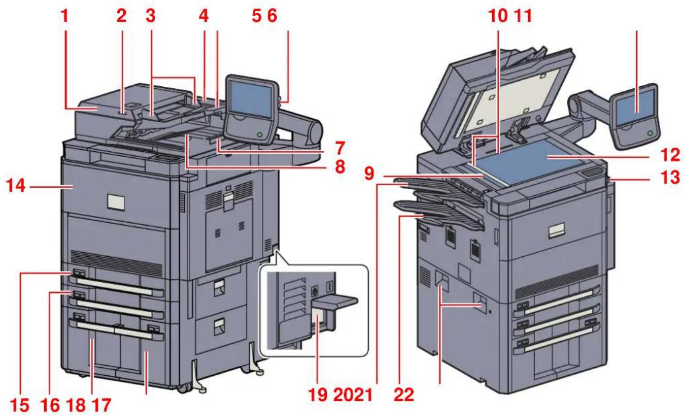 KYOCERA TASKalfa 7551ci - Exterieur de la machine - 1